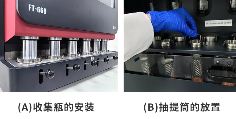 (a)收集瓶的安裝；(b)抽提筒的放置